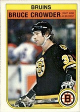 1982-83 O-Pee-Chee SET BREAK #9 Bruce Crowder RC Rookie NMMT