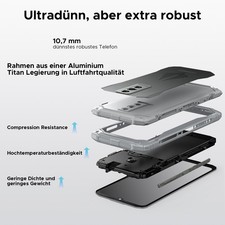 DOOGEE Blade 10 Pro Energy 4.5G Outdoor Smartphone 32GB+256GB 6.56"HD+90Hz Handy