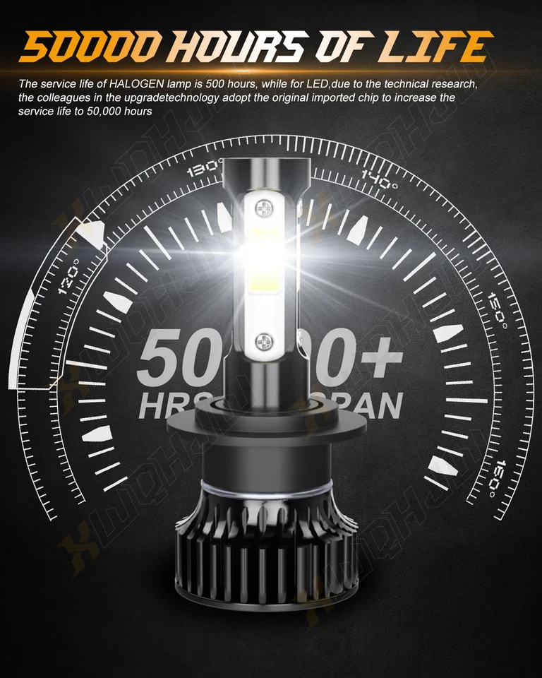 Kit de luces antiniebla de haz alto y bajo LED para Mazda Protege5 2002-2003 bombilla 6 piezas Foto 3 de 4