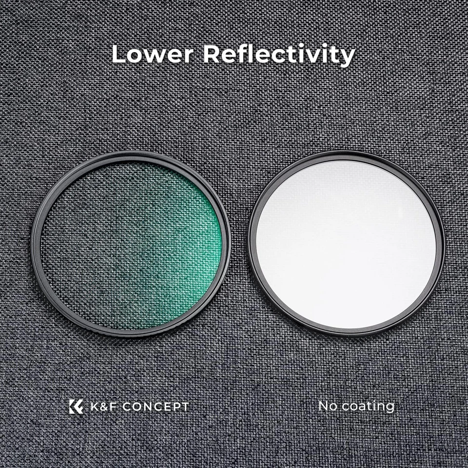 K&F Concept MCUV Lens Protection Filter UV Filter with Cleaning Cloth 37-82mm - Image 4 of 4
