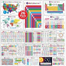 26 Set of 50 Educational Posters for Kids - Multiplication Chart, Alphabet, Peri