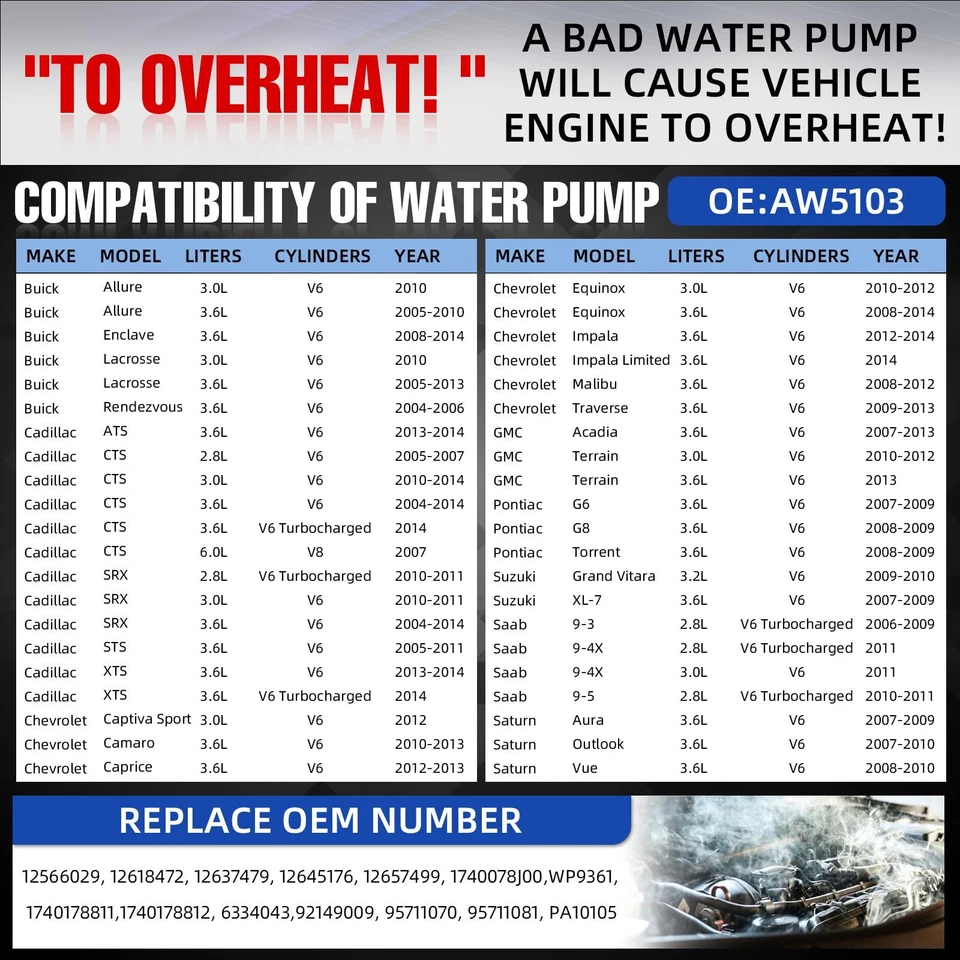 Bomba de agua del motor para Chevrolet Equinox Camaro Caprice Impala MalibuGMC Terrain Foto 3 de 4