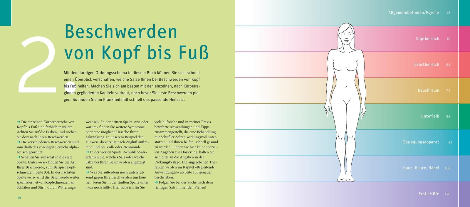 Thumbnail - Schüßler-salze, Quickfinder Günther H. Heepen