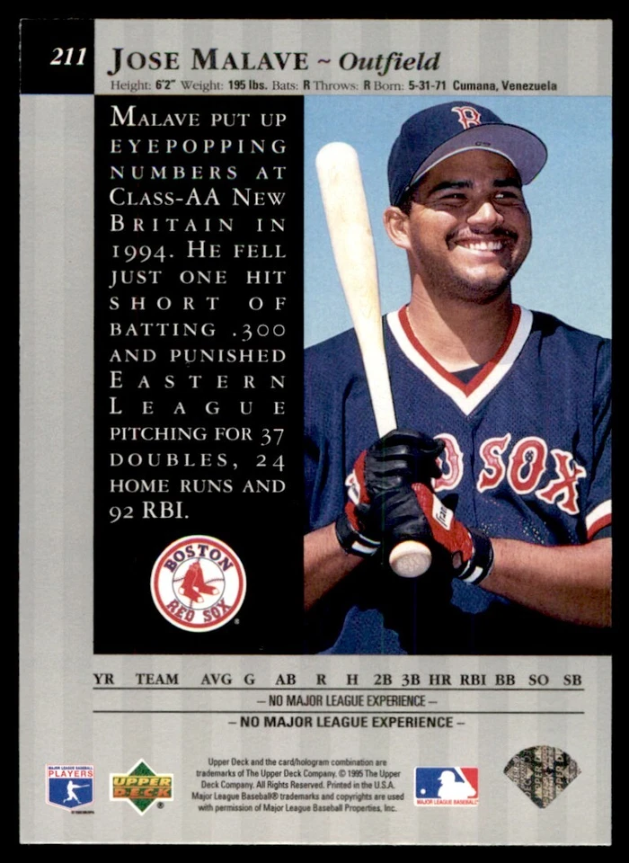 1995 Upper Deck Special Edition Jose Malave Boston Red Sox #211 - Image 2 of 2