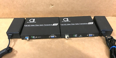 AD-net VGA  fiber optical extender,  Full HD Video fiber Optic Transceiver