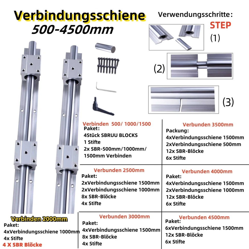 HGR20/15 SBR20/16/12/25/10 SF1605/1204/2005 Mandrino a ricircolo di sfere guida lineare - Immagine 2 di 4