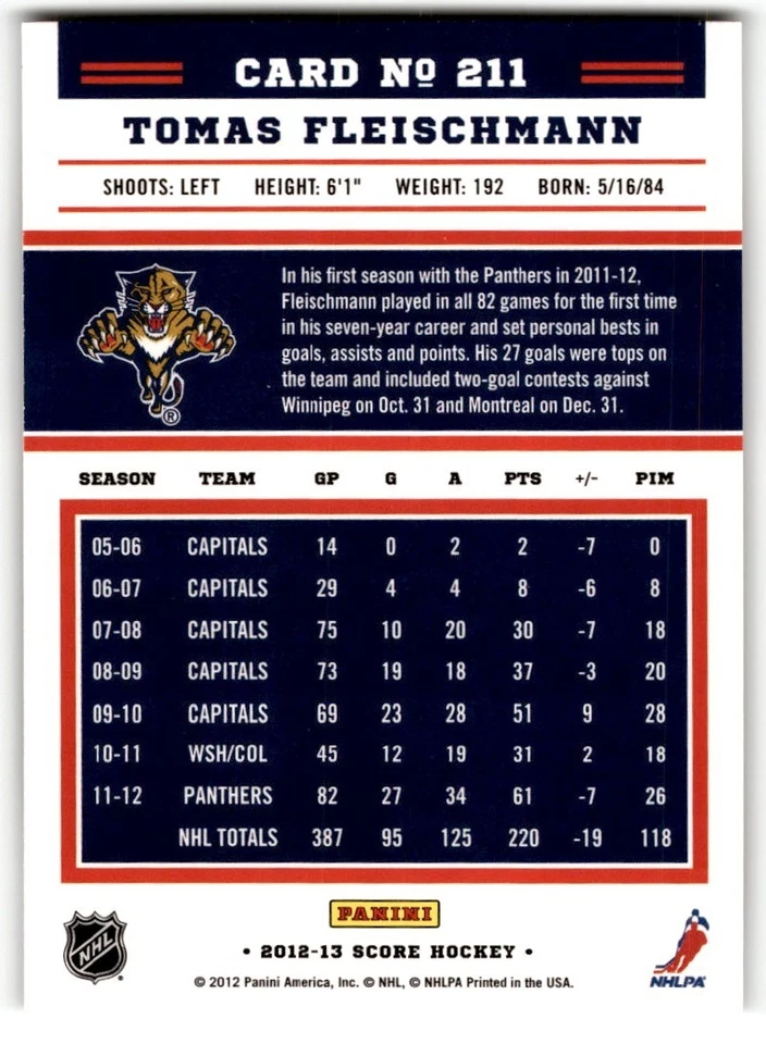 Tomas Fleischmann 2012-13 Score Gold Rush #211 Florida Panthers - Image 2 of 2