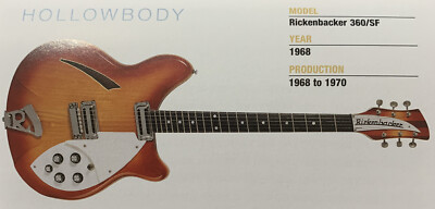 1968 Rickenbacker 360/SF Hollow Body Guitar Fridge Magnet 5.25''x2.75'' NEW