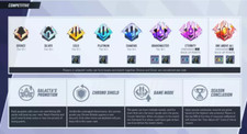 Marvel Rivals Competitive Ranked Boosting - *...