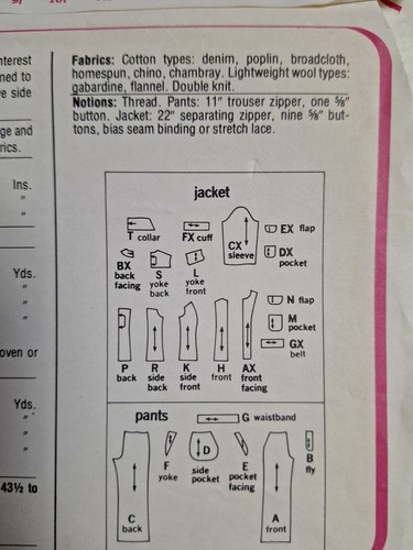 Denim Jacket Jeans Pants MENS 38 Denim Simplicity 7784 Sewing Pattern VTG Jean - Picture 8 of 8