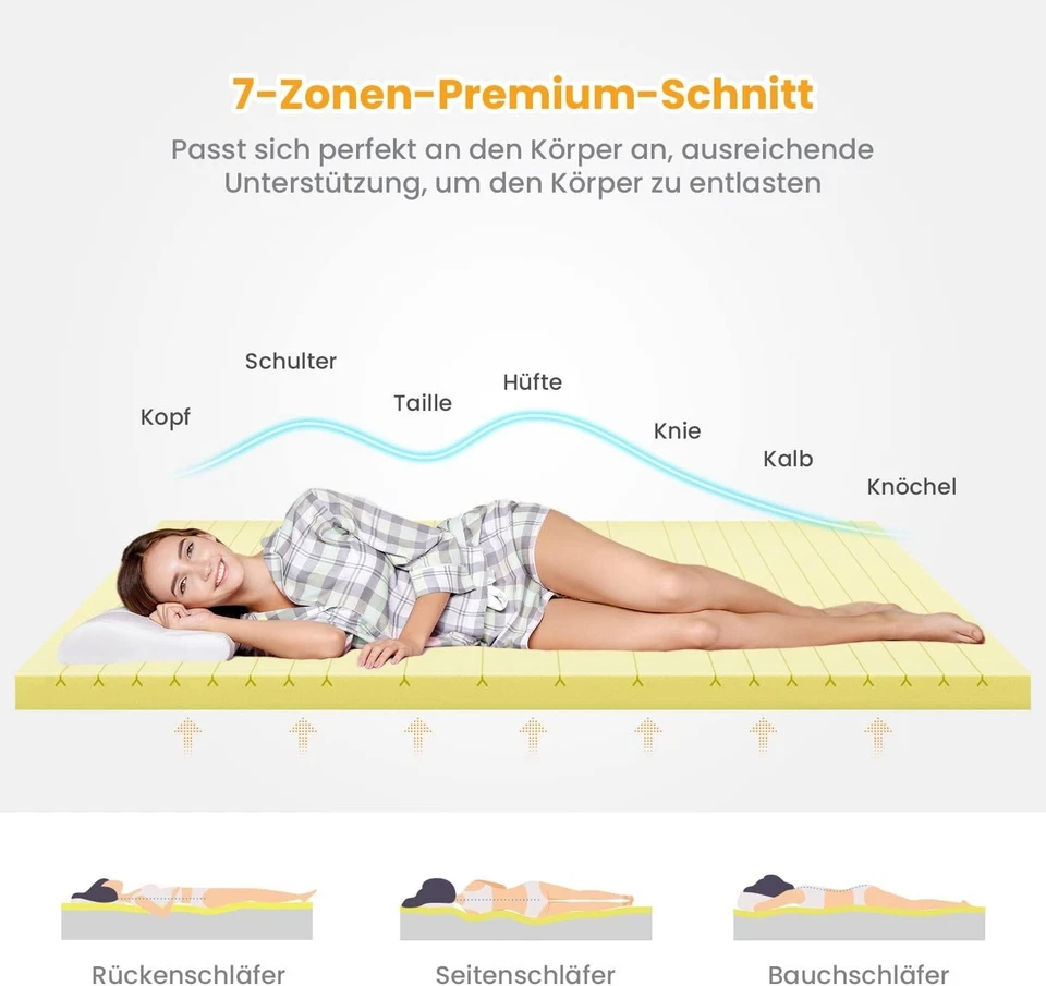 Topper 180x200cm Baumwolle 5cm Zwei Härtegrade 7-Zonen für Boxspring & Schlaf... - Bild 4 von 4