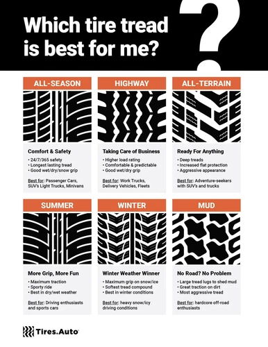 Blackhawk Hiscend-h HA11 245/75R16 2457516 245 75 16 All Terrain Tire - Picture 2 of 3