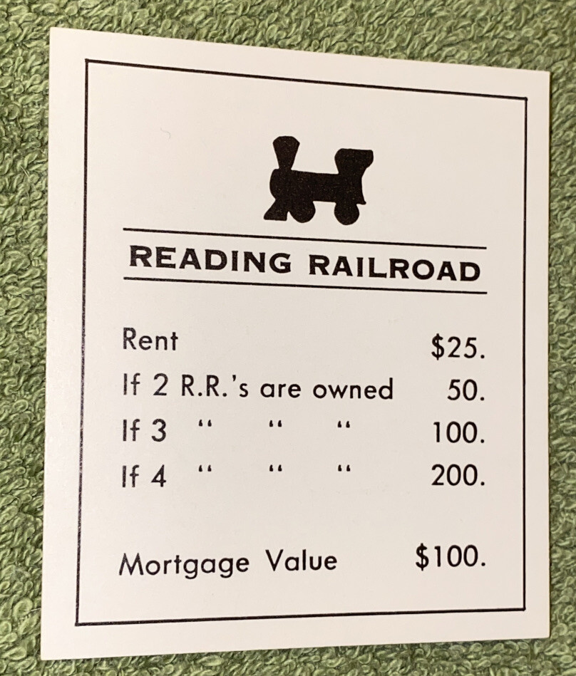 Vtg 1960's Monopoly Game Replacement Piece - Railroad Card