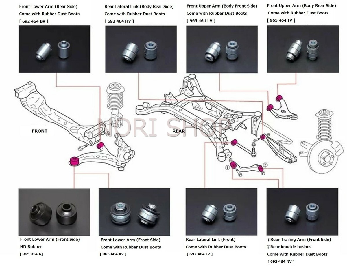 CUSCO Pillowball Bushing Kit Front Lower Arm For TOYOTA 86 ZN6