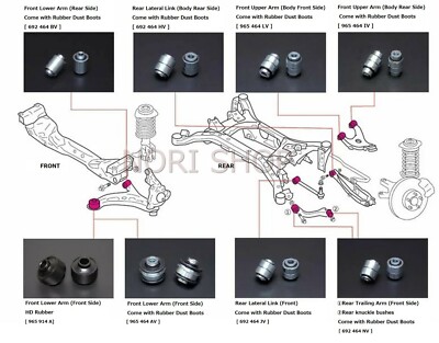 CUSCO Pillowball Bushing Front Lower Arm REAR For TOYOTA 86 ZN6