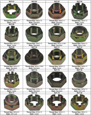 カイリューv sa sar CV Axle Nut M22x1.5-6H Standard NUT-07 for DODGE DAKOTA 87-90 (2