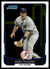 Click to enlarge Mark Teixeira
