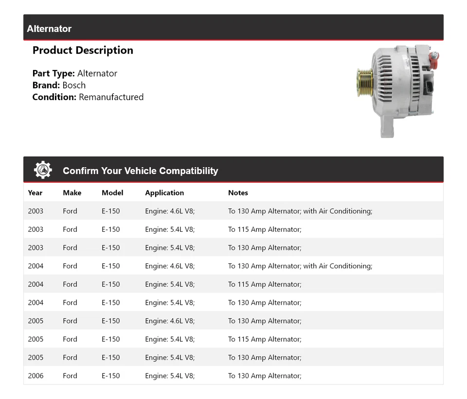 Alternador Bosch para Ford E-150 2003-2006 (remanufacturado) 2004 2005 Foto 2 de 4