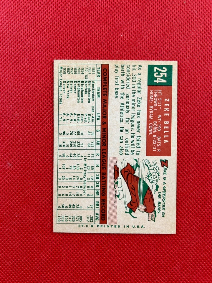 1959 Topps #254 Zeke Bella Kansas City Athletics High-end NM           B59#254A1 - Image 2 of 2