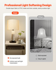 Drum Lamp Shade, Easy Assembly Required Light Linen 