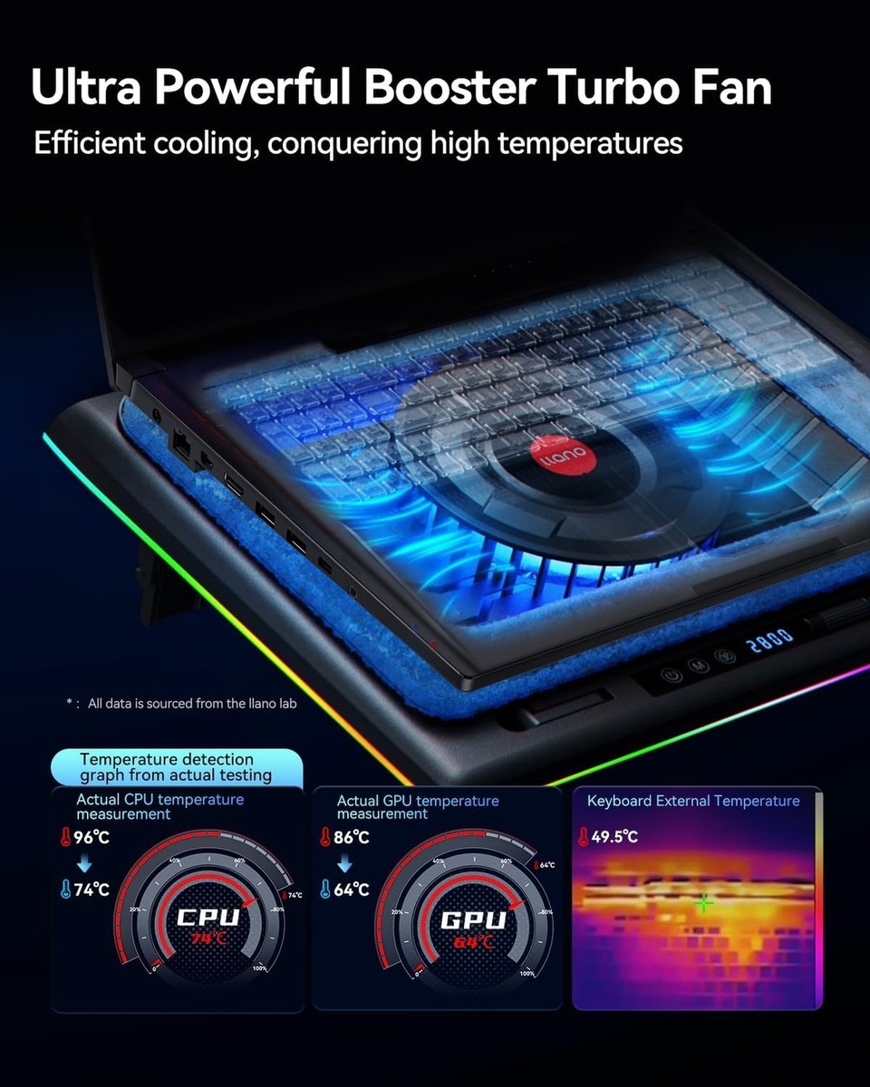 llano V12 RGB Laptop Cooling Pad, Gaming Laptop Cooler with 5.5