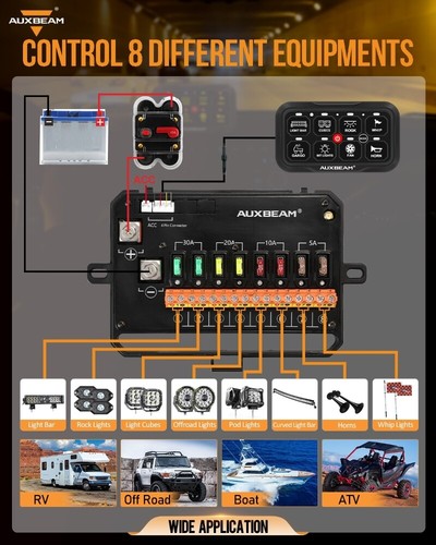 Panel de interruptor de marcha AUXBEAM 8 RGB Bluetooth control remoto para Jeep JL JT 18-24 - Imagen 5 de 12