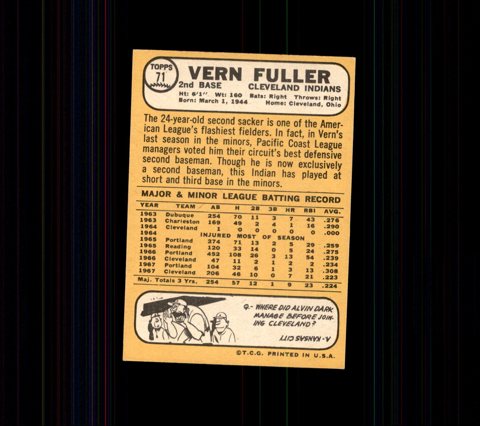1968 Topps 71 Vern Fuller RC EX D452618 eBay