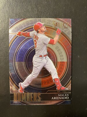 2022 Panini Select Select Numbers #SN6 Nolan Arenado St. Louis Cardinals