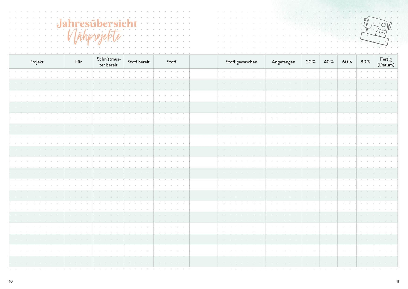 Thumbnail - Nähen - Mein Bullet Journal - Besser Planen & Nähträume Verwirklichen,