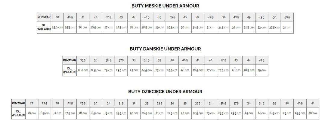 Under Armour Charged Assert 10 3026175-001 shoes Size: 45 Colour 