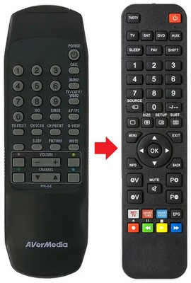 Fernbedienung geeignet für AVERMEDIA RMGZ