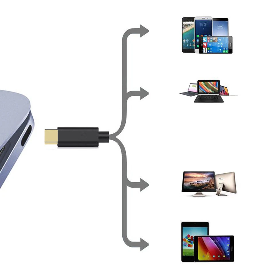 2m Ladekabel USB C Kabel zu USB 3.0 für Samsung Galaxy S8 S9 Plus A3 A5 A7 2017 - Bild 3 von 4