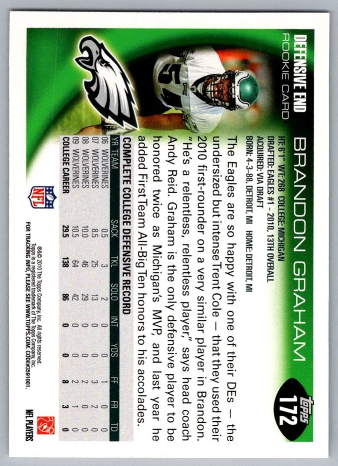 2010 Topps Brandon Graham Rookie Philadelphia Eagles #172 - Image 2 of 2