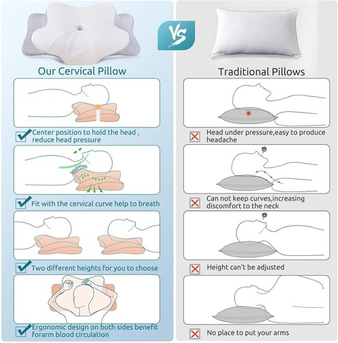 Cervical Pillow for Neck and Shoulder,Contour Memory Foam Pillow,Ergonomic Ne... - Afbeelding 8 van 9