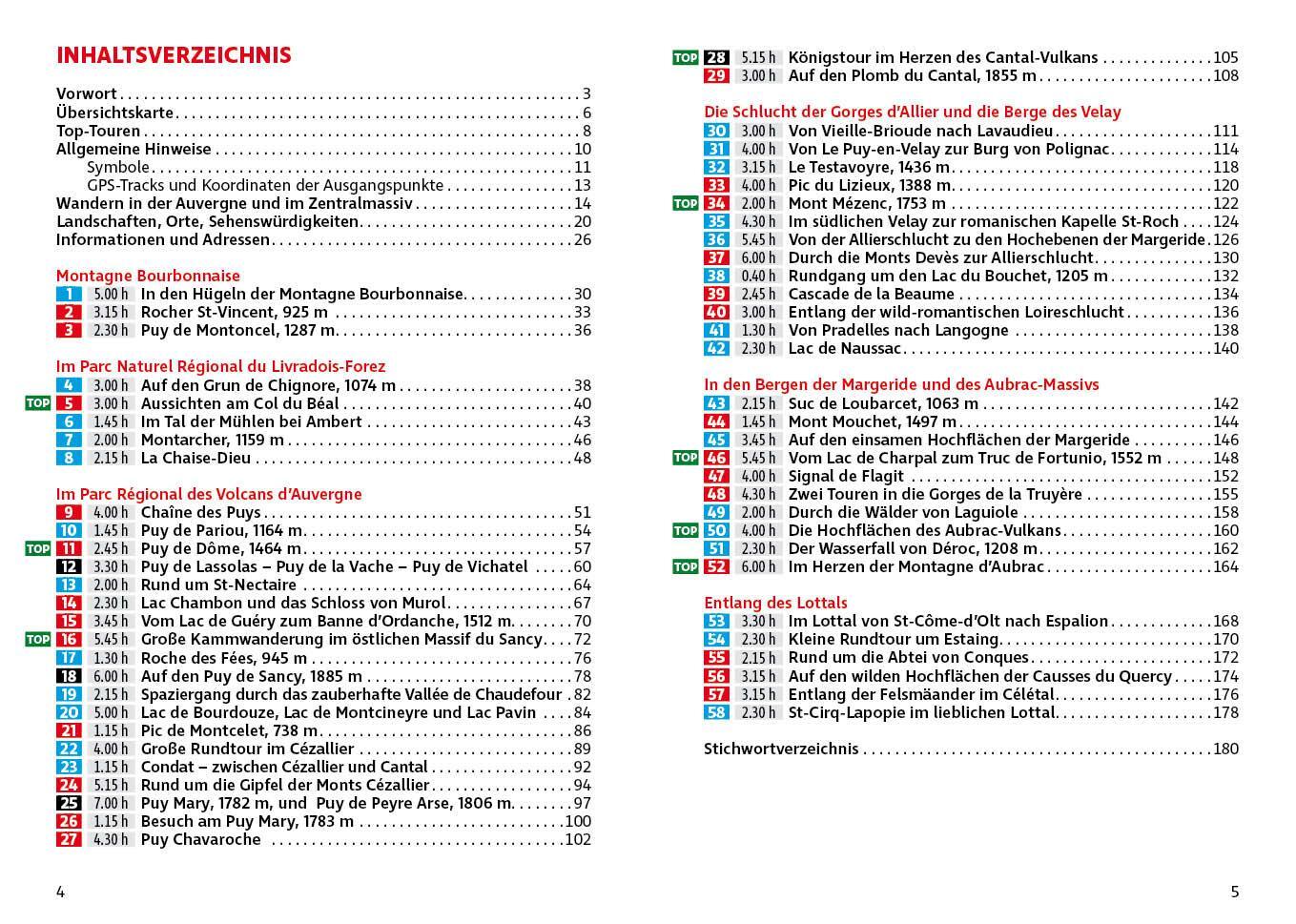 Thumbnail - Bettina Forst Auvergne