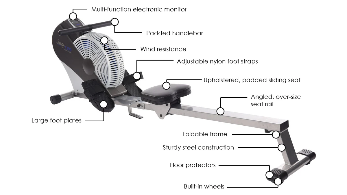 Rowing machine ebay hot sale