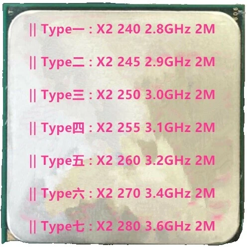 Intel Socket AM3 Computer Processors (CPUs)