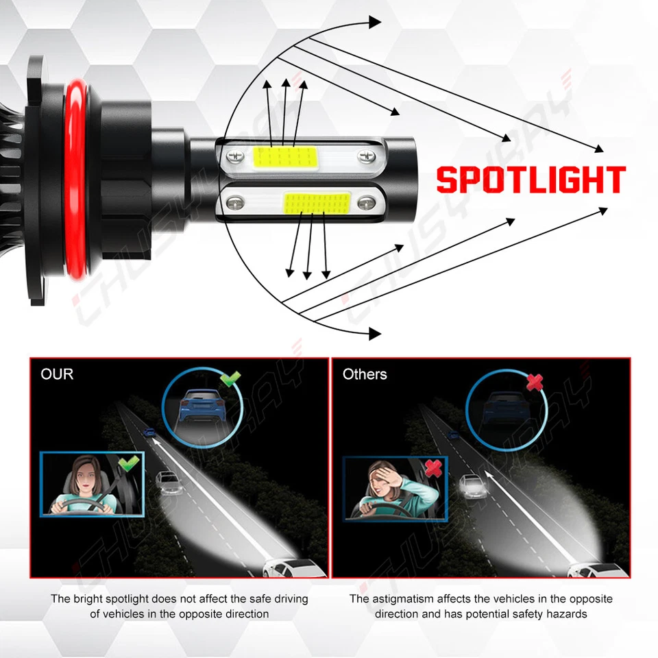 For Ford F150 F 250 F 350 1994-1996 6000K LED Headlight + Fog Light Bulbs Combo - Image 4 of 4