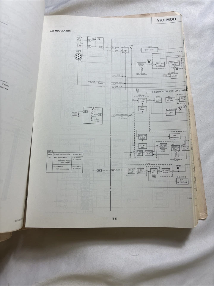 Руководство по эксплуатации и обслуживанию видеомагнитофона SONY® BVU-800 - Изображение 2 из 4