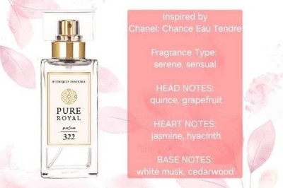 Inspired by Chanel Eau Tendre Womans Colonge/Perfum Federico Mahora 322 FM World