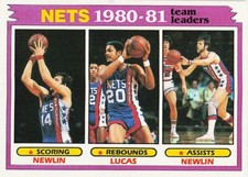 1981-82 Topps #57 Mike Newlin/Maurice Lucas/Mike Newlin TL