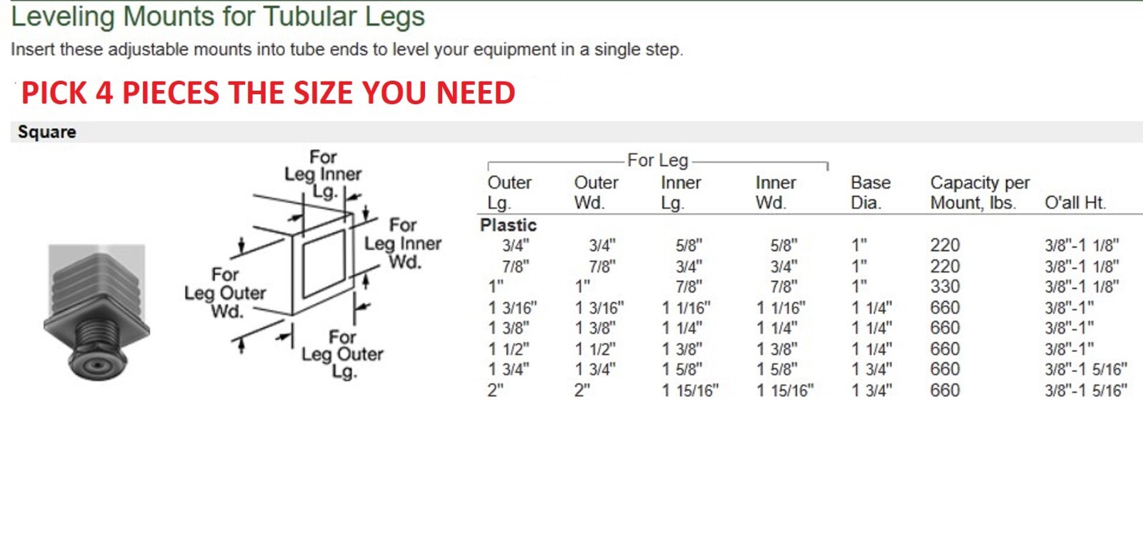 PICK 4PC Metal Adjustable Leg foot Insert 3/4