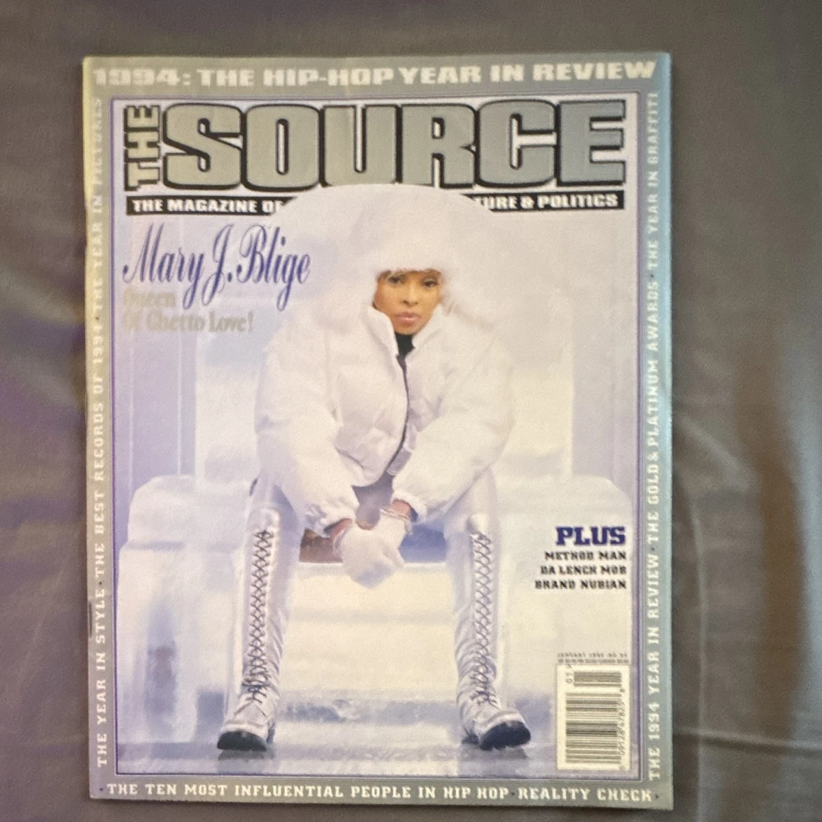 Source Magazines 1980-1999 | Updated Sep 2026