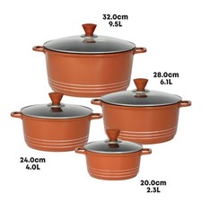 Grace Copper Induction Base 4 Pieces Cookware Set ensuring compatibility