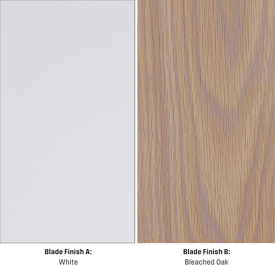 Lighting 20.5-Inch Replacement Fan Blades for 52-Inch Ceiling Fans - Image 4 of 4