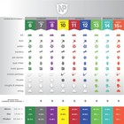 Foto 6 di 6