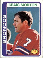 1978 Topps Football (401-528) - You Pick - FREE SHIPPING 5+ Cards READ