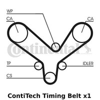 ContiTech Zahnriemen - CT726, 239 ZäHne, Cam GüRtel - OE QualitäT