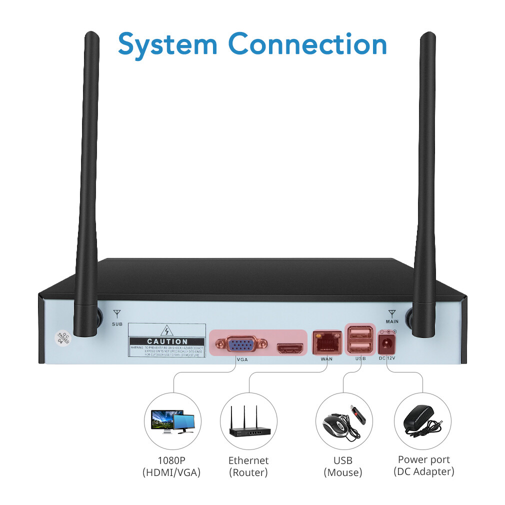 Wired Security Camera System ZOSI 8CH 5MP Lite DVR Home