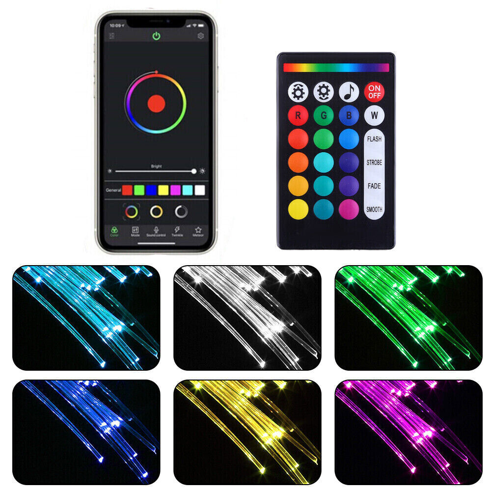 RGBW Light Source Unit – Multi-Color + White Illumination Device